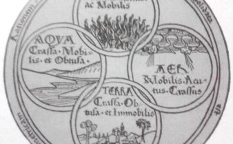 Desenho da edição de 1472 do De responsione mundi et de astrorum ordinatione representando os quatro elementos: fogo, ar, terra e água.