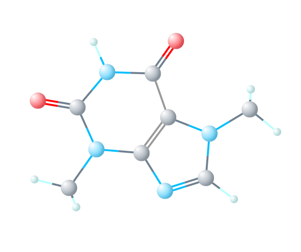 Representação da molécula de teobromina