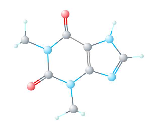 Representação da molécula de teofilina