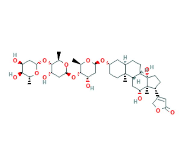 Representação da molécula de digoxina