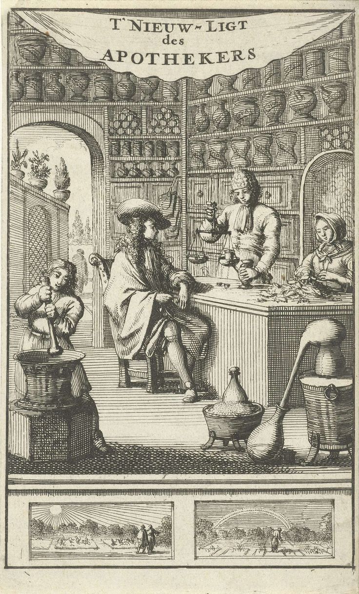 Desenho antigo e em preto e branco de Jan Luyken, Jan Claesz tem Hoorn e Jan Bouman de 1683 mostrando o interior de uma farmácia da época. Há um homem sentado na frente de um balcão sendo atendido por um homem e uma mulher que manipulam substâncias diversas.