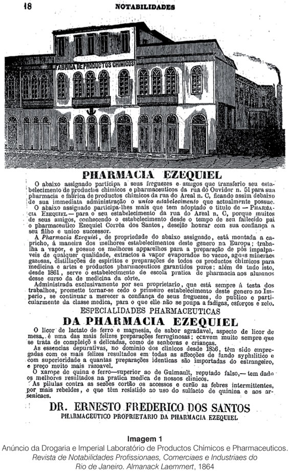 Digitalização de anúncio em preto e branco da Pharmacia Ezequiel, publicado na Revista de Notabilidades Profissionaes, Comerciaes e Industriaes em 1864. No topo, há o desenho da fachada da farmácia e abaixo texto datilografado.